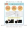 【当商品送料無料】kizawa キザワ 日傘 自動開閉 ミニ 通販 折りたたみ傘 折り畳み傘 ミニ傘 傘 カサ かさ 折り畳み 折りたたみ