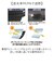 【当商品送料無料】OUTDOOR PRODUCTS 傘 キッズ 通販 ジャンプ傘 長傘 耐風傘 晴雨兼用傘 58cm 通学 登下校 風に強い傘