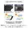 【当商品送料無料】OUTDOOR PRODUCTS 傘 キッズ 通販 ジャンプ傘 長傘 耐風傘 晴雨兼用傘 58cm 通学 登下校 風に強い傘