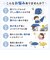 【当商品送料無料】後ろが伸びる 傘 子供 通販 晴雨兼用傘 長傘 雨傘 日傘 女の子 男の子 キッズ こども 子ども 子ども用 こども用 55cm