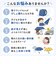 【当商品送料無料】後ろが伸びる 傘 子供 通販 晴雨兼用傘 長傘 雨傘 日傘 女の子 男の子 キッズ こども 子ども 子ども用 こども用 55cm
