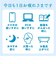【当商品送料無料】アイマスク 使い捨て 冷感 5枚セット 通販 冷感アイマスク ひんやりアイマスク リラックスグッズ プチギフト 贈り物 PC