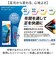 【当商品送料無料】ソルボ インソール 通販 SORBOTHANE ソルボセイン 中敷き オールシーズン 中敷 中じき DSISインソール クッション