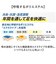 【当商品送料無料】ソルボ インソール 通販 SORBOTHANE ソルボセイン 中敷き オールシーズン 中敷 中じき DSISインソール クッション