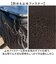 【当商品送料無料】自転車カゴカバー 大型 2段 通販 自転車 カゴカバー 防水 前 バスケットカバー かごカバー フロントバスケット カゴ カバー