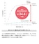 【当商品送料無料】ビコーズ because 長傘 通販 晴雨兼用 晴雨兼用傘 長かさ 雨傘 かさ 傘 大きめ 55cm 55センチ 手開き