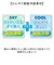 【当商品送料無料】ヒヤロン レディース インナー 通販 スパッツ 7分丈 レギンス 七分丈 ブラック 黒 冷感スパッツ 冷感レギンス 夏用 涼しい