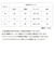 【当商品送料無料】ポロシャツ メンズ 通販 MC NINE エムシー ナイン シャツ メンズポロシャツ オフィス カジュアル シンプル きれいめ