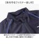 【当商品送料無料】フットマーク 水着 セパレート 通販 フィットネス水着 長袖 セパレーツ 長袖セパレーツ ラッシュガード レディース 上下セット