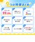 【当商品送料無料】三金商事 カーシェード キャラクター 車 通販 車サンシェード サンシェード フロントシェード フロントカーテン 目隠し用 目隠し