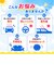 【当商品送料無料】三金商事 カーシェード キャラクター 車 通販 車サンシェード サンシェード フロントシェード フロントカーテン 目隠し用 目隠し