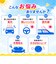 【当商品送料無料】三金商事 カーシェード キャラクター 車 通販 車サンシェード サンシェード フロントシェード フロントカーテン 目隠し用 目隠し