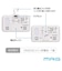【当商品送料無料】温湿度計 デジタル MAG TH103 通販 ノア精密 湿度計 温度計 マグネット 室温計 小型 コンパクト デジタル温度計