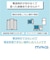 【当商品送料無料】掛け時計 MAG W-807 通販 ノア精密 時計 壁掛け時計 アナログ時計 掛時計 カレンダー時計 デジタル表示 湿度計 温度計