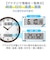 【当商品送料無料】掛け時計 MAG W-807 通販 ノア精密 時計 壁掛け時計 アナログ時計 掛時計 カレンダー時計 デジタル表示 湿度計 温度計