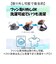 【当商品送料無料】ファン付きベスト 通販 エアコンディションドベスト ファン付きウェア 空調ベスト ファン付き ベスト 作業服 作業着 メンズ