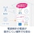 【当商品送料無料】無線LAN時計 mag T801 通販 ノア精密 デジタル時計 湿度計 温度計 カレンダー時計 デジタル温度計 デジタル湿度計