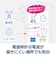【当商品送料無料】無線LAN時計 mag T801 通販 ノア精密 デジタル時計 湿度計 温度計 カレンダー時計 デジタル温度計 デジタル湿度計