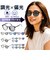 【当商品送料無料】サングラス 偏光 調光 通販 偏光サングラス 調光サングラス メガネ 眼鏡 めがね 調光レンズ 偏光レンズ 調光付き