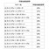 【当商品送料無料】サングラス 偏光 調光 通販 偏光サングラス 調光サングラス メガネ 眼鏡 めがね 調光レンズ 偏光レンズ 調光付き