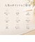 【当商品送料無料】曲げわっぱ 弁当箱 レンジ対応 通販 日本製 曲げわっぱ弁当箱 わっぱ弁当箱 ランチボックス お弁当箱 1段弁当箱 一段弁当箱