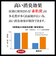 【当商品送料無料】炭袋 除湿 通販 日本製 消臭剤 湿気取り 除湿剤 繰り返し使える 炭 エコ 臭い対策 カビ防止 湿気対策 調湿材 ニオイ対策