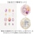 【当商品送料無料】ディズニープリンセス ネイルチップ 通販 キッズ ネイル ディズニー プリンセス つけ爪 つけづめ キッズコスメ メイク 子供