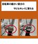 【当商品送料無料】サビ落とし 泡 自転車 車 通販 日本製 錆落とし 鉄粉除去剤 錆取り剤 サビ取りクリーナー 泡タイプサビ取り 液だれしない