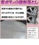 【当商品送料無料】サビ落とし 泡 自転車 車 通販 日本製 錆落とし 鉄粉除去剤 錆取り剤 サビ取りクリーナー 泡タイプサビ取り 液だれしない