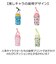 【当商品送料無料】ペットボトルカバー 保冷 ショルダー 通販 ペットボトルホルダー ペットボトルケース ドリンクホルダー 肩掛け ストラップ