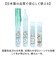 【当商品送料無料】染み抜きペン shimitori 通販 日本製 シミ抜き スティック 染み抜き 携帯用 携帯用汚れ落とし ちいかわ 部分汚れ落とし
