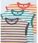 先染めボーダーリンガーTシャツ