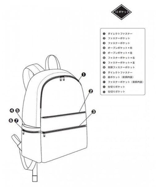 キレイめ13ポケリュック