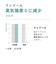 天然消臭アロマ リードディフューザー ひのき 100ml