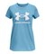 UAスポーツスタイル ショートスリーブTシャツ 〈ビッグロゴ〉（トレーニング/GIRLS）