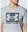 UA ABCカモ ボックスドロゴ ショートスリーブ Tシャツ