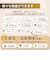 【Chat Gene 】  遺伝子検査キットChat Gene Pro