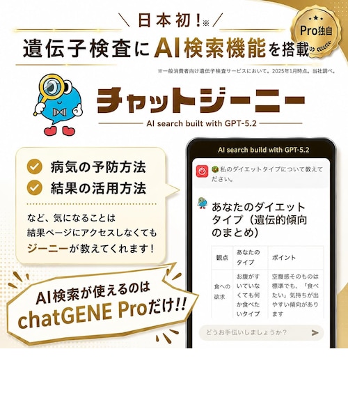 chat GENE Pro 新品未使用 未開封 Chat Gene 】 遺伝子検査キットChat Gene Pro｜ビューティマルシェミン