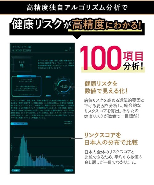 Chat Gene 】 遺伝子検査キットChat Gene Pro｜ビューティマルシェミン
