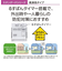 パナソニック/Panasonic/LEDシーリングライト[高演色タイプ]【5499lm/～12畳/調光・調色/リモコン付属】HH-CG1237A