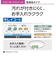 パナソニック/Panasonic/LEDシーリングライト[高演色タイプ]【5499lm/～12畳/調光・調色/リモコン付属】HH-CG1237A