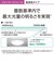 パナソニック/Panasonic/LEDシーリングライト[高演色タイプ]【5499lm/～12畳/調光・調色/リモコン付属】HH-CG1237A