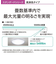 パナソニック/Panasonic/LEDシーリングライト[高演色タイプ]【5499lm/～12畳/調光・調色/リモコン付属】HH-CG1237A