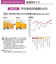 パナソニック/Panasonic/LEDシーリングライト[高演色タイプ]【5499lm/～12畳/調光・調色/リモコン付属】HH-CG1237A