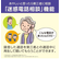 パナソニック/Panasonic/デジタルコードレス普通紙ファクス おたっくす【FAX/子機1台タイプ/ピンクゴールド】  KX-PD550DL-N