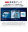 ダイキン/DAIKIN/ストリーマ加湿空気清浄機 【適用畳数：～25畳/アクティブプラズマイオン/ホワイト】  MCK55ZN-T
