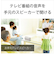 ソニー/SONY/お手元テレビスピーカー/お手元テレビスピーカー　SRS-LSR200