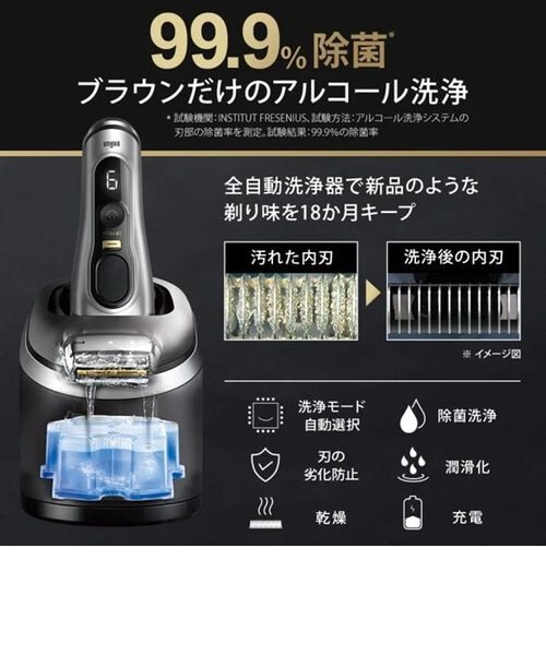 ブラウン/BRAUN/メンズシェーバー シリーズ9Pro＋【6in1全自動