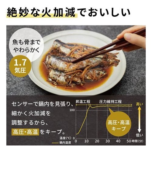 パナソニック/Panasonic/電気圧力なべ オートクッカーBistro(ビストロ