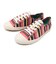 【SALE】Kate Spade ケイトスペイド TENNISON(テニソン) K7203 ストライプ